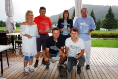 clubmeisterschaft-2019_243